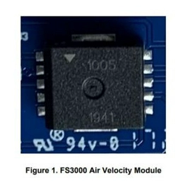 FS3000-1015 Renesas Electronics