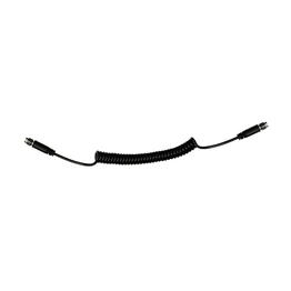 CBAC-SMAMRP-SMAF RF Solutions