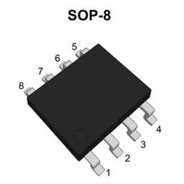PJM50N60PA Pingjingsemi