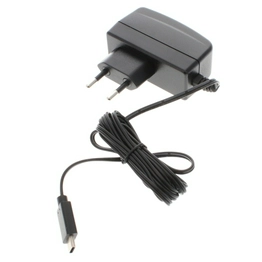 WR9MA2000USBCFMEDR6B GlobTek