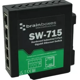 SW-715 brainboxes