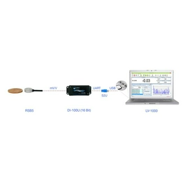 Loadstar Sensors RSB5-100-S-D1MU-LP-C image