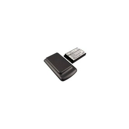LGIP-431A  BATTERY International Lighting