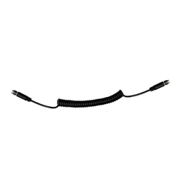 CBAC-SMAM-SMAF RF Solutions
