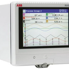 RVG200A6Y0Y0Y0A ABB