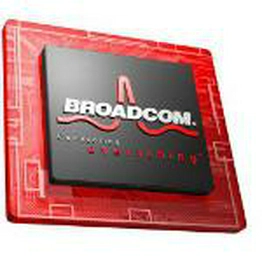 BCM5482SA2KFBG BROADCOM
