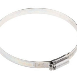 HGS140BP JCS Hi-Torque