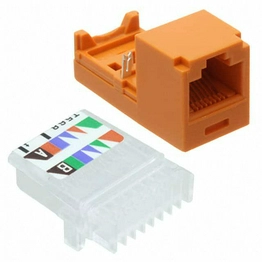 CJ588ORY PANDUIT