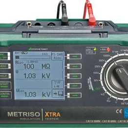 M550S GOSSEN METRAWATT