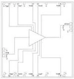 HMC950 Analog Devices