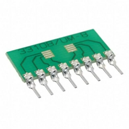 33108 Capital Advanced Technologies