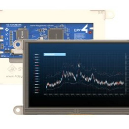 4D Systems GEN4-4DPI-50T image