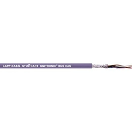2170270 LAPP