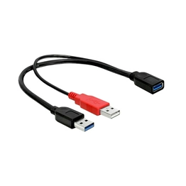 CBL-10022 ThingMagic