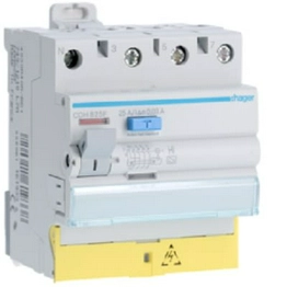 CDH825F