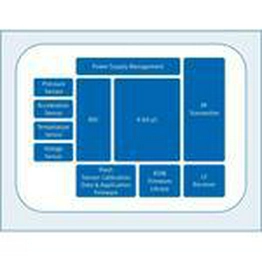 SP370-23-156-0 Infineon Technologies