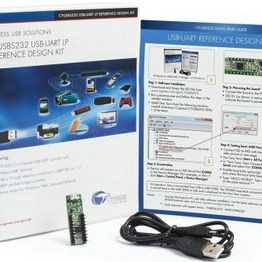 Infineon Technologies CYUSBS232 image