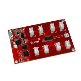 Eccel Technology Pepper C1 Mux USB image