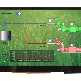 Midas Components MDT0500D2SSC-HDMI image