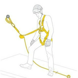 K093AB01 PETZL