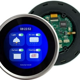 IDM2040-21R Bridgetek