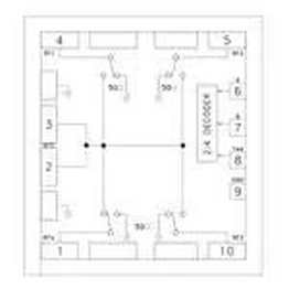 HMC344 Analog Devices