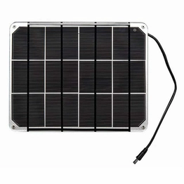 1525 Adafruit