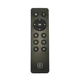PIS-0445 Pi Supply