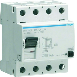 CFB440F hager