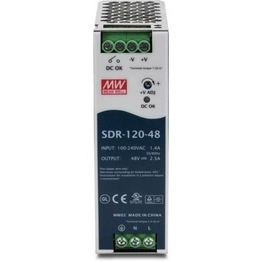 TI-S12048 trend