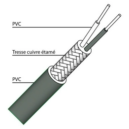 PTPT222/25 