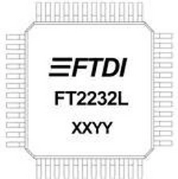 FT2232C Future Technology Devices International