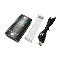 AMPLINK AND