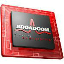 BCM5461SA2KQMG BROADCOM