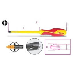 1275MQ/C PH2 BETA