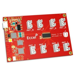 Eccel Technology Pepper C1 Mux USB image