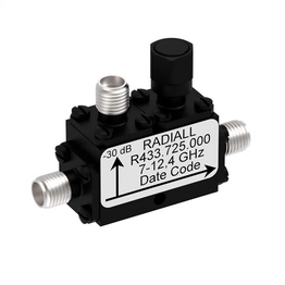 R595343215 Radiall