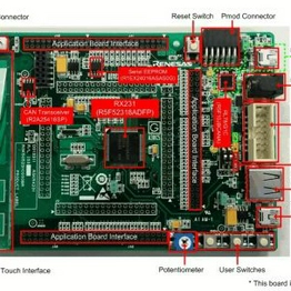 YR0K505231S000BE Renesas Electronics