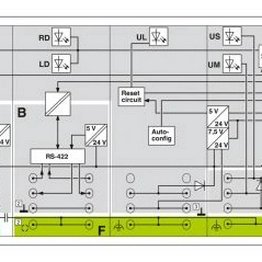 IBS IL 24 BK-T/U-2MBD-PAC PHOENIX CONTACT