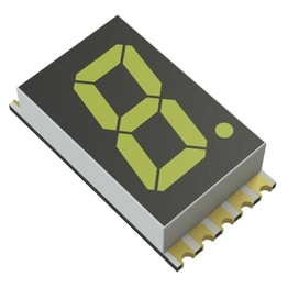 Inolux INND-SS30YGCB image