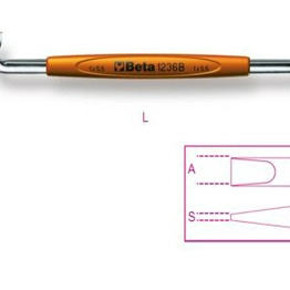 1236B 0,8X4 BETA