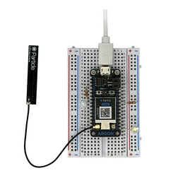 ARGNKIT Particle