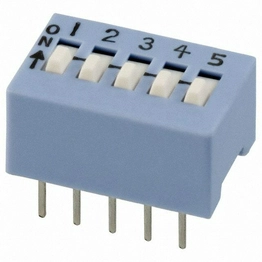 206-5 cts