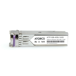1061903218-02-120-C ATGBICS
