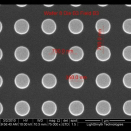 S2D-18B3-0808-350-P FINISAR