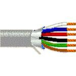 5306FE 008500 BELDEN