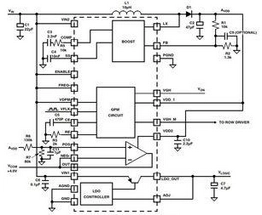ISL98608IIHZ-T Renesas Electronics