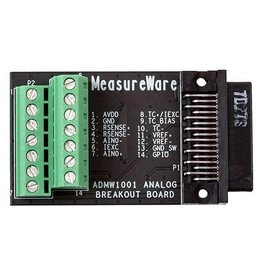 EV-MWUBRK01DBZ Analog Devices