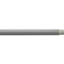 RND 475-00789 RND Connect