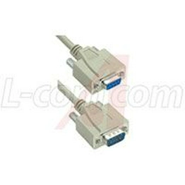 CRMN9MF-2.5 L-com